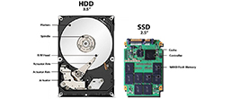 Чем отличается SSD от HDD диск