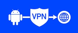 Як увімкнути VPN на андроїді