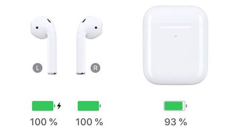 Правильне заряджання навушників AirPods