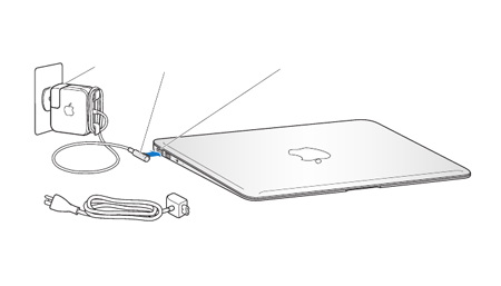 Подзарядка MacBook Air