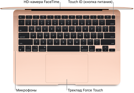 Знакомство с MacBook Air