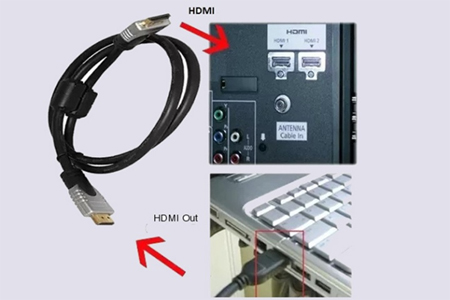 подключаем ноутбук к телевизору через кабель HDMI