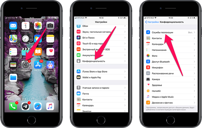 Включение и отключение служб геолокации