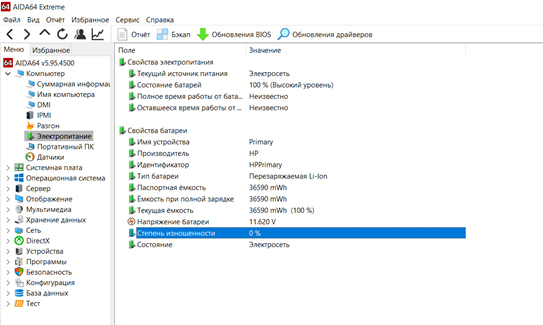 Утилита AIDA64