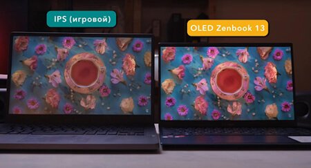 Різниця між IPS та OLED