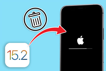 Скидання налаштувань iPhone без комп'ютера