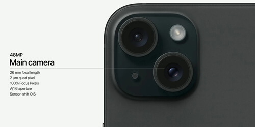 Що нового в камері iPhone 15