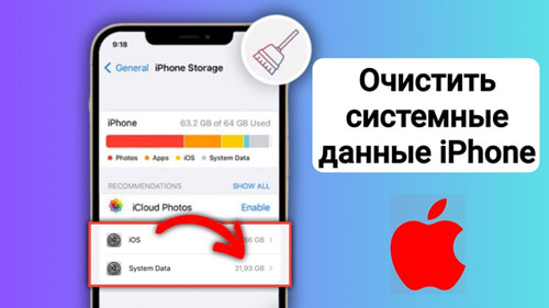 Очистка системных файлов