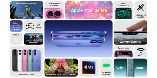 Автономність iPhone 16