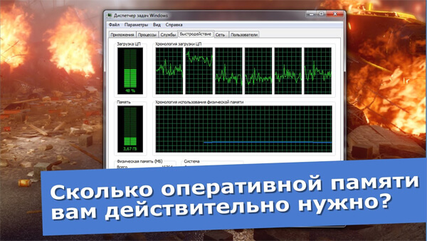 Сколько оперативной памяти вам действительно нужно
