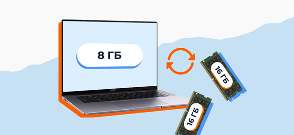 Сколько оперативной памяти необходимо