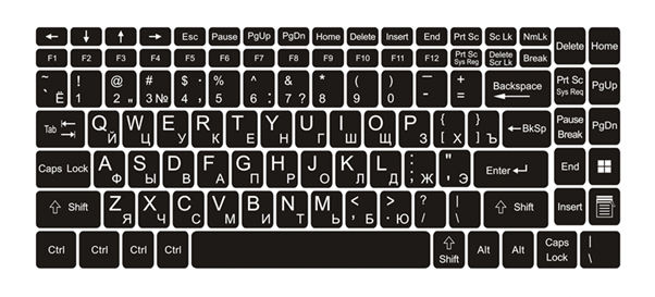 QWERTY&mdash;ЙЦУКЕН клавіатура