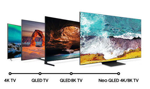 Телевизоры с лучшим качеством изображения