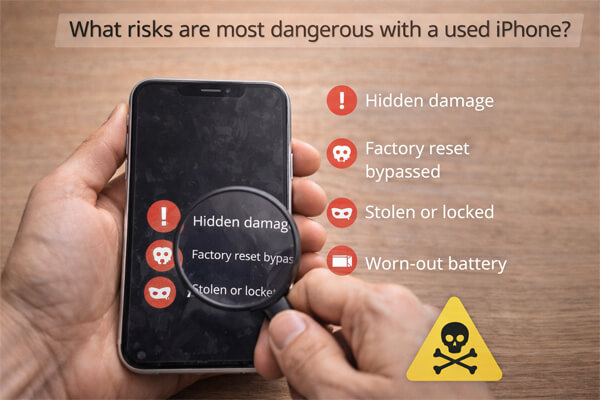 риски у б/у iPhone