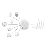 Розумний будинок Xiaomi