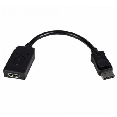 Кабель мультимедійний DisplayPort to HDMI PATRON (PN-DP-M/HDMI) (UA)