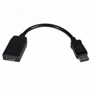 DisplayPort to HDMI PATRON (PN-DP-M/HDMI) (UA)