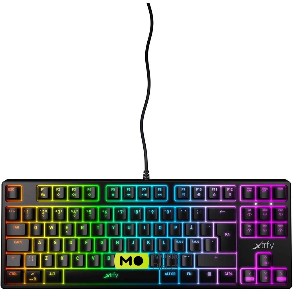 Клавіатура Хтрфи К4 ТКЛ РДБ Кайлн Ред Укр-Ру Блацк (ХГ-К4-РЖБ-ТКЛ-Р-УКР) (UA)