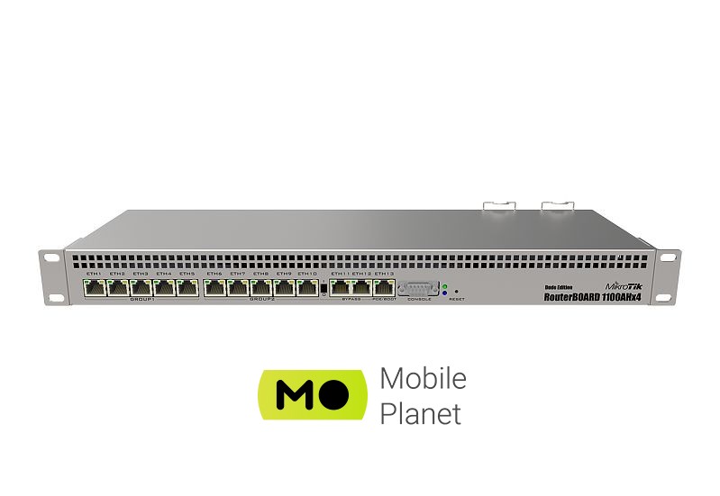 MikroTiK RB1100AHx4 series (RB1100Dx4) (UA)