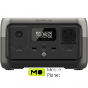 EcoFlow RIVER 2 (EU)