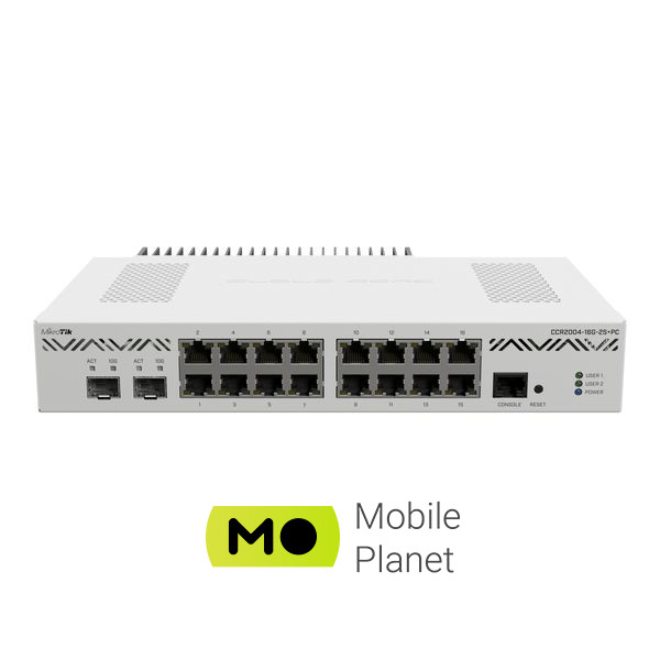 Комутатор мережевий Mikrotik CCR2004-16G-2S+PC (UA)