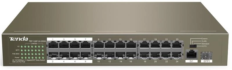 Tenda TEF1126P-24-250W (UA)