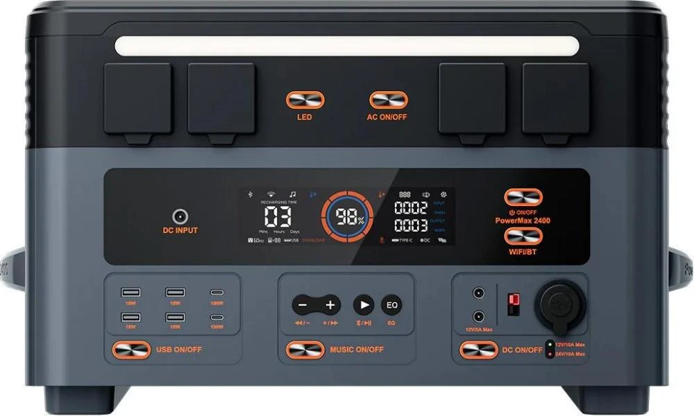 Зарядная станция Blackview Oscal PowerMax 2400 (1872Wh 2400W) (EU)