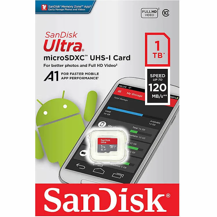 Карта памяти SanDisk 1 TB microSDXC UHS-I Ultra A1 SDSQUAC-1T00-GN6MN (EU)