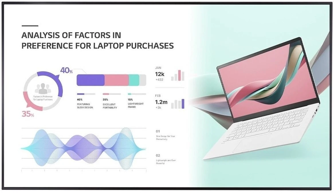 Презентационный дисплеи LG 86UH5J UHD (86UH5J-H) (UA)