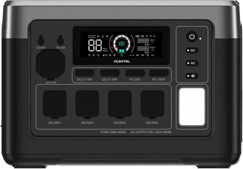 Зарядна станція Oukitel P1500E Plus (P1500EPLUS) (UA)