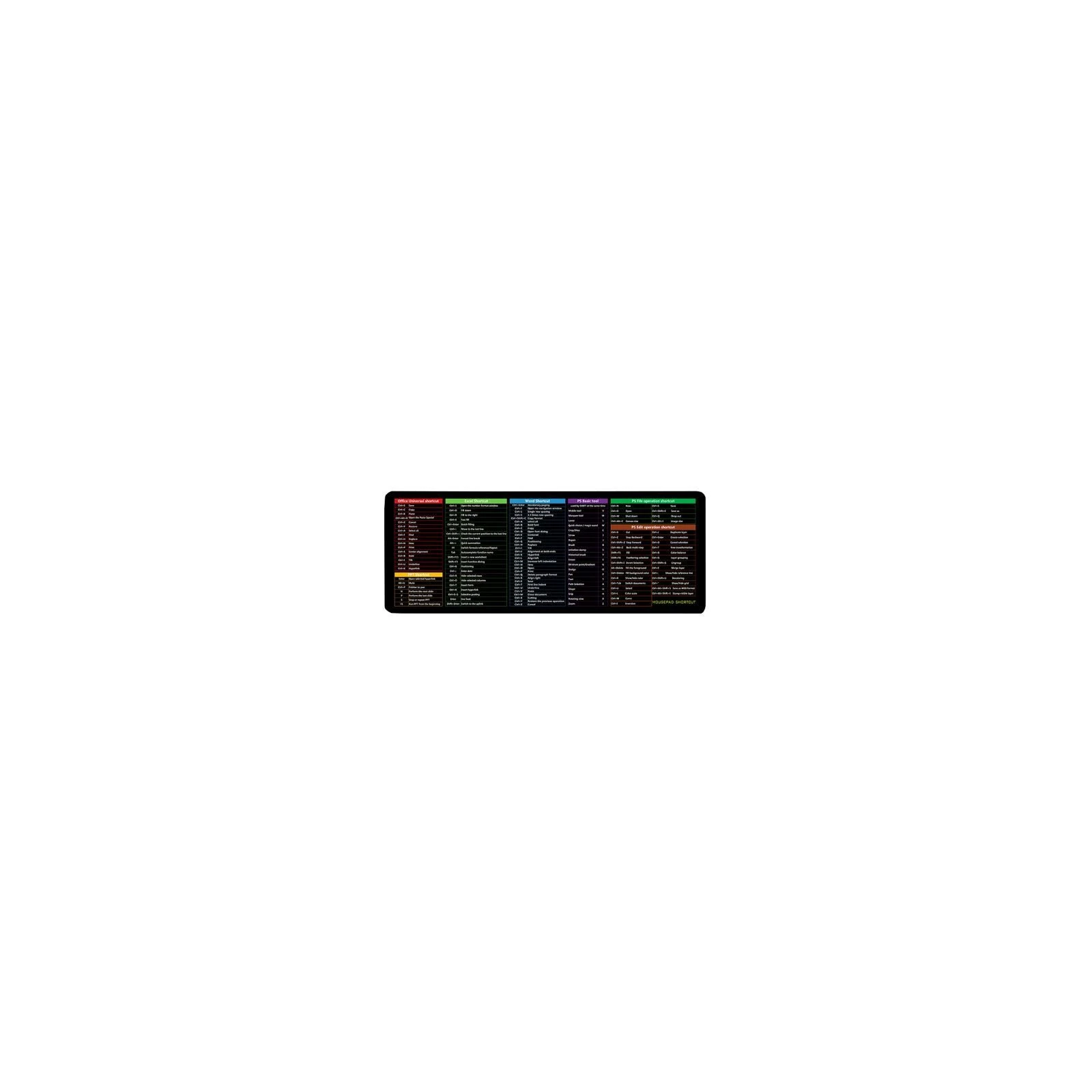 Килимок Voltronic Shortcut keys-3 (ESK3-300-700) (UA)