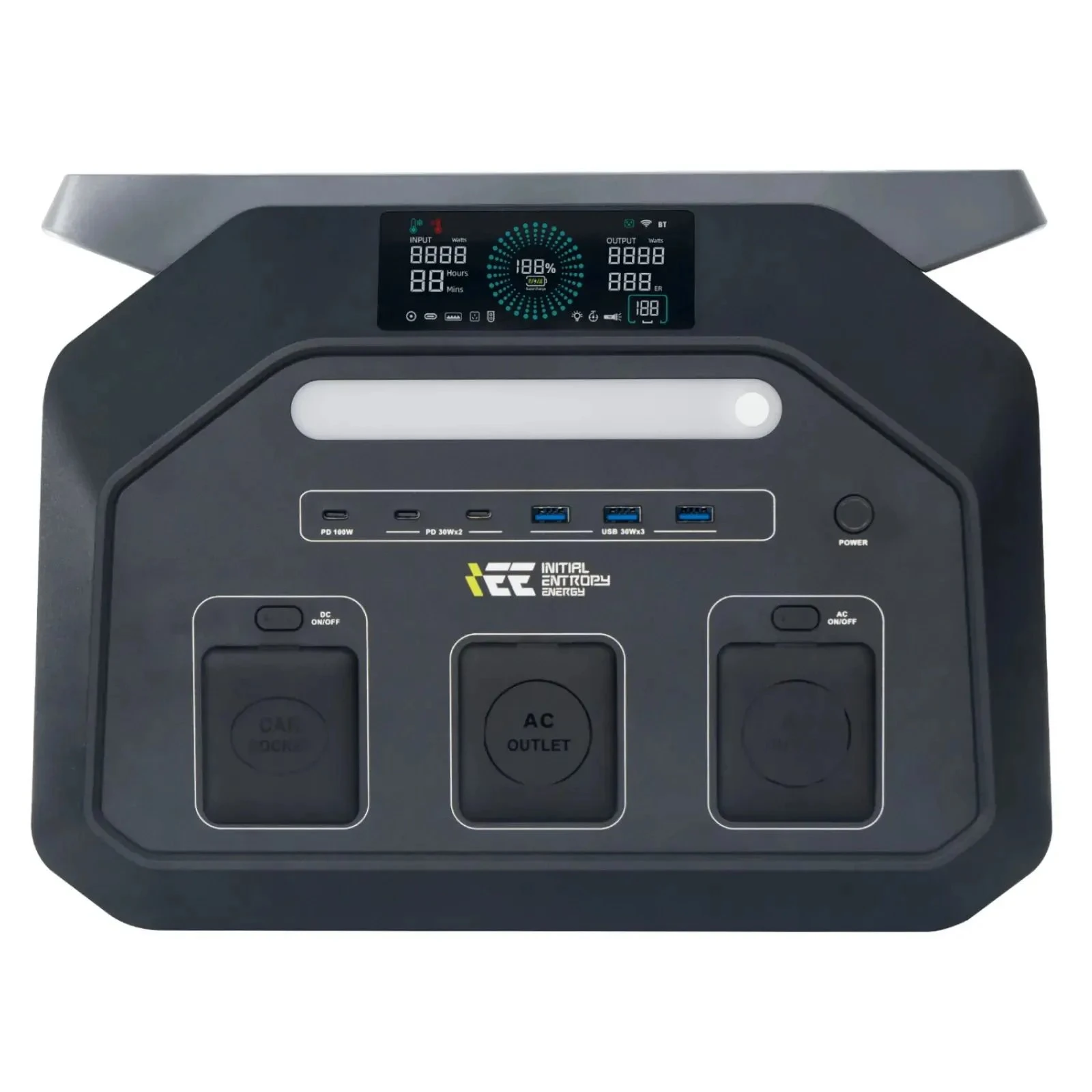 Зарядна станція IEETek P1800 1800W 1024Wh (P1800/noVAT) (UA)