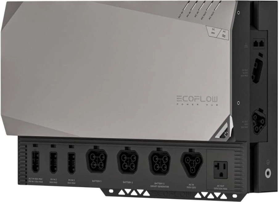 Автономная солнечная электростанция EcoFlow Power Get Set Kit без батарей (ZMM100-Combo1-EU) (UA)