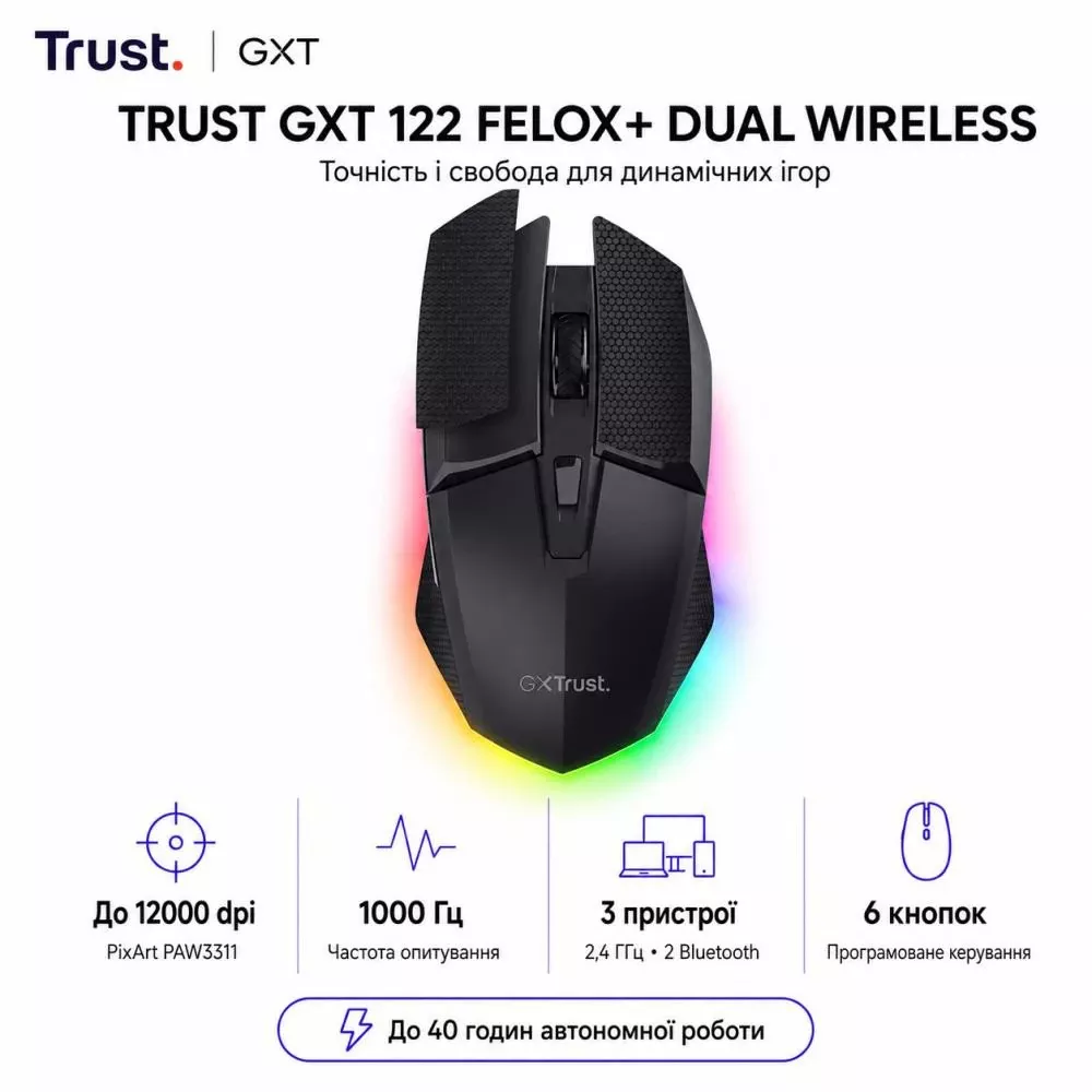 Мышь Trust GXT 122 Felox+ Black (25748) (UA)