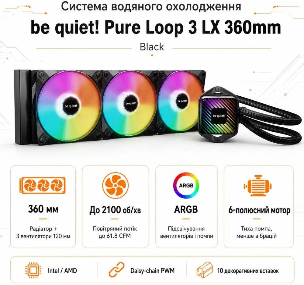 Водяное охлаждение be quiet! Pure Loop 3 LX 360mm (BW031)