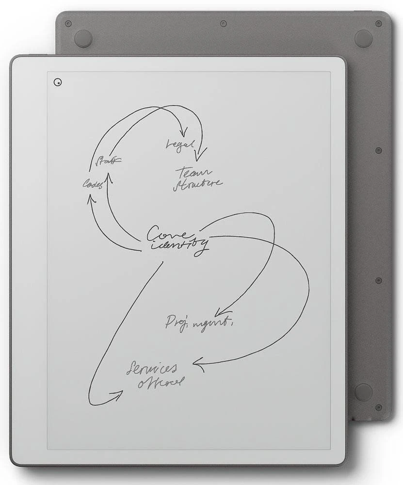 Электронная книга reMarkable Paper Pure with Marker (RM92A-1000NW)