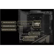 MSI MEG X870E Ace Max Socket AM5 (UA)