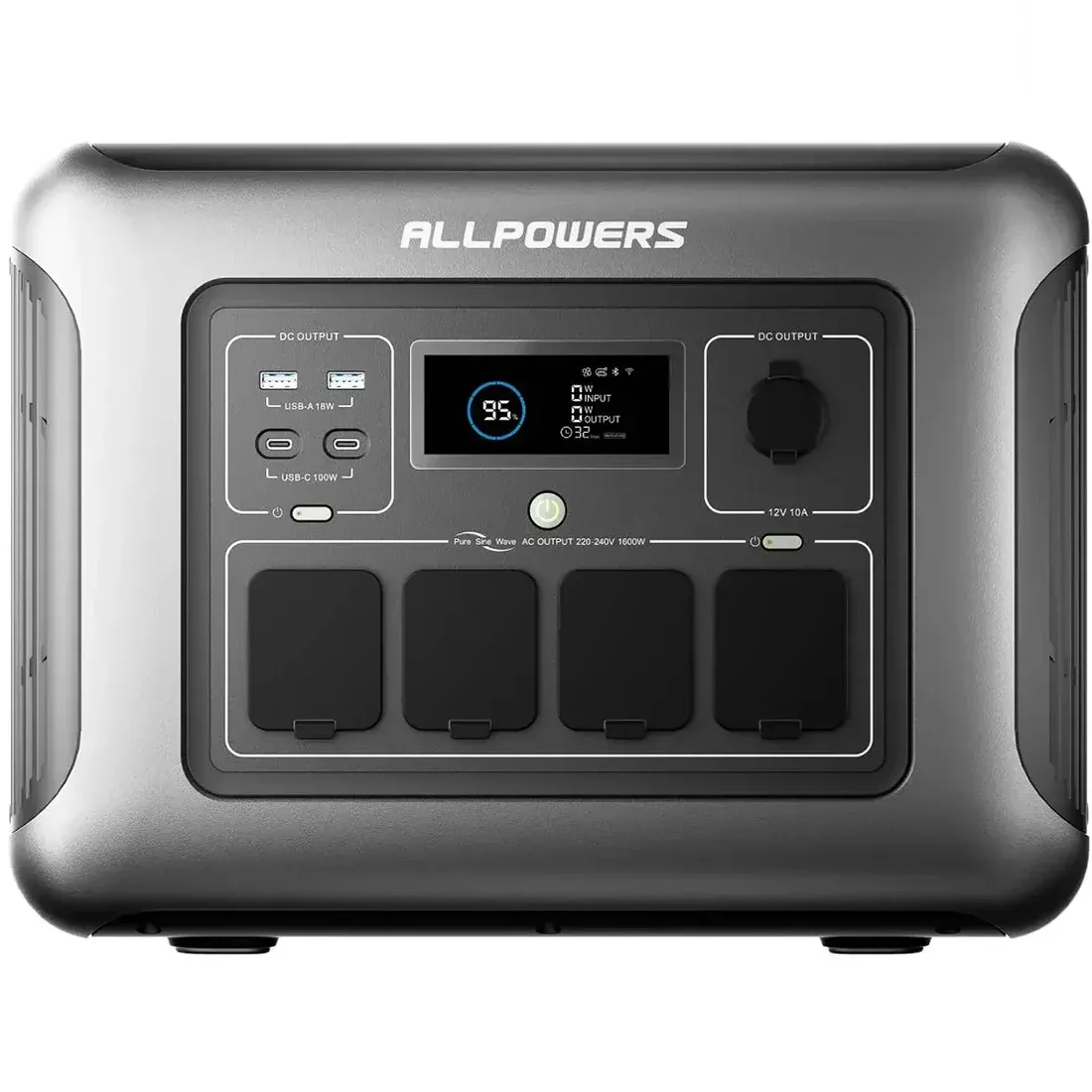 Allpowers R1500 Lite 1056Wh 1600W (EU)