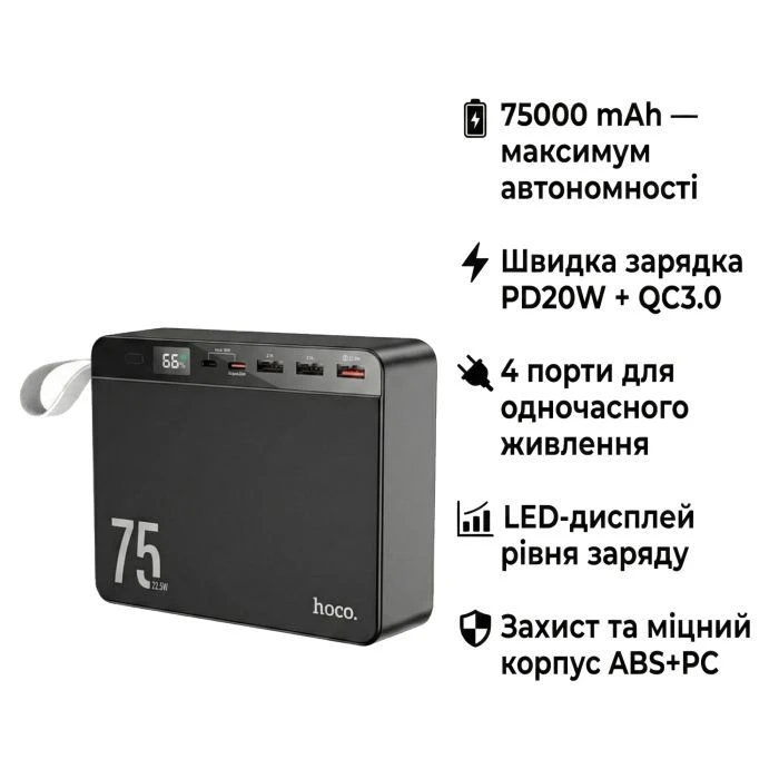 Мобільна батарея HOCO 75000 mAh Overlord PD/20W, QC/3.0/22.5W, Black (J94 / 714739) (UA)