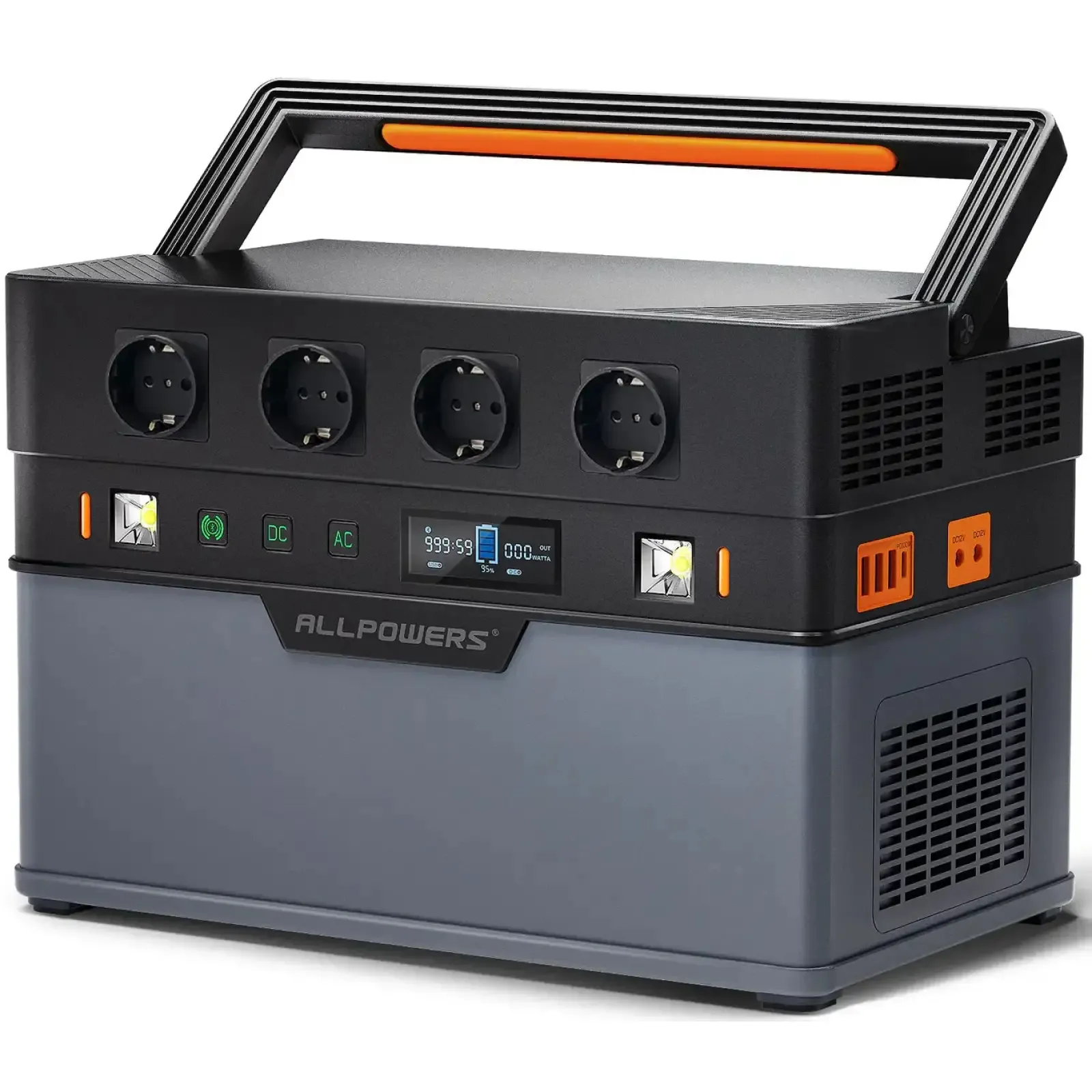 Allpowers S1500 Plus Europe