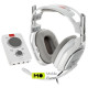 ASTRO Gaming A40 Headset + MixAmp Pro TR (3AS4T-XOU9W-504)