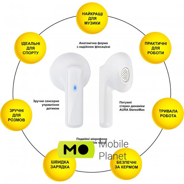 AURA 1 White (TWSA1W) (UA) Тип пристрою: гарнітура; Тип: TWS