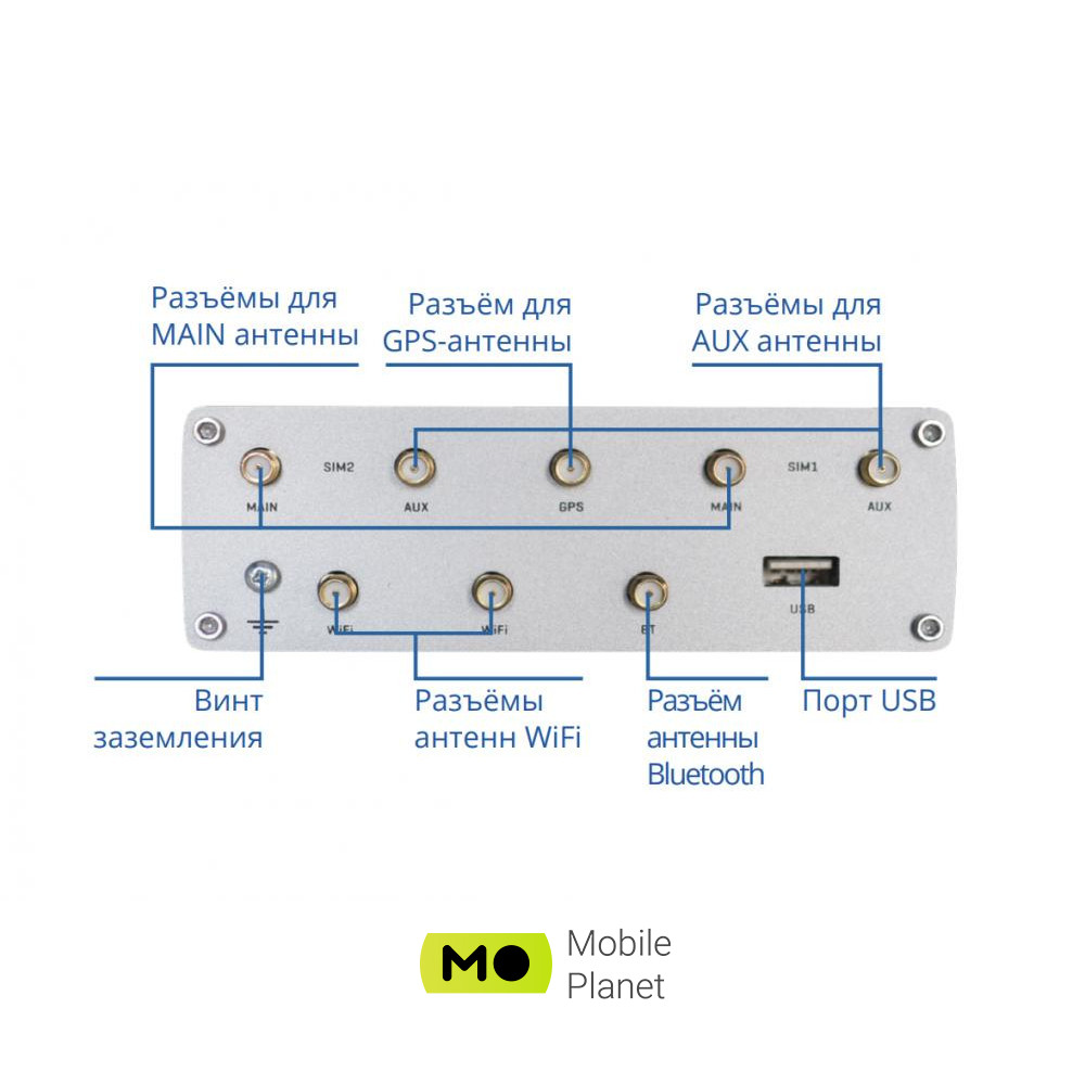Бездротовий маршрутизатор (роутер) Teltonika RUTX12 (UA) Стандарт: 802.11ac; Робота в двох