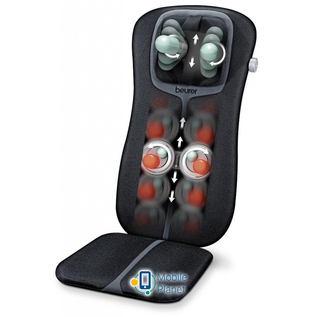BEURER MG 254 (UA) Тип: Масажер для шиї;