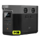 EcoFlow DELTA Max 2000 (DELTA2000-EU)