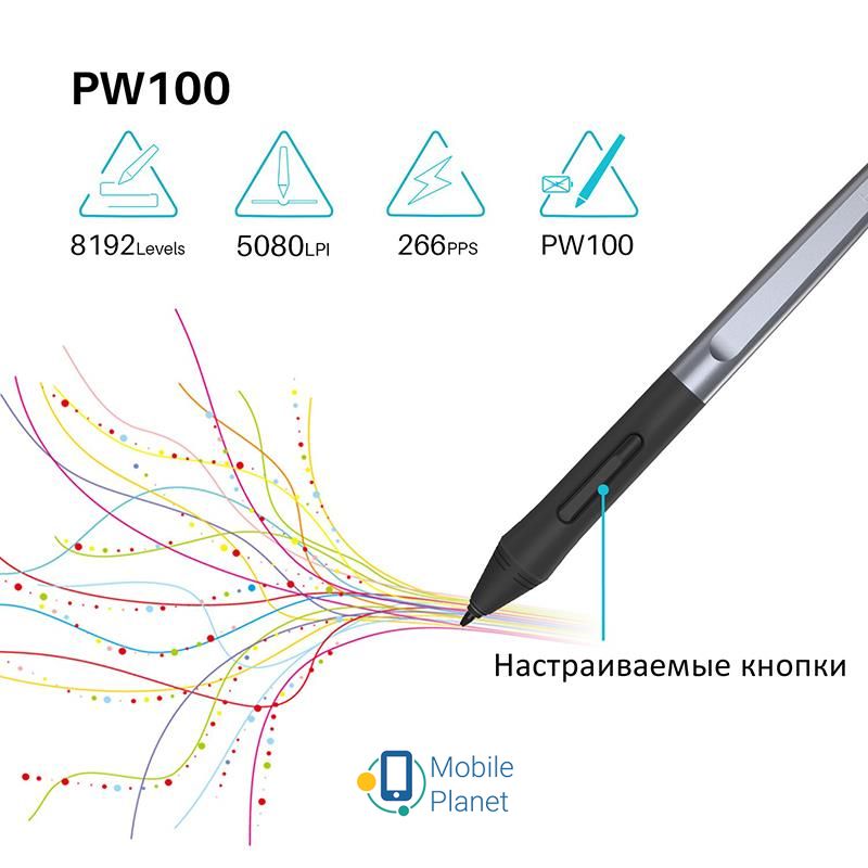 Huion HS64 + рукавичка (UA) Формат робочої поверхні: немає