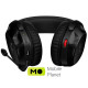 HyperX Cloud Stinger 2 Wireless Black (676A2AA) (UA)