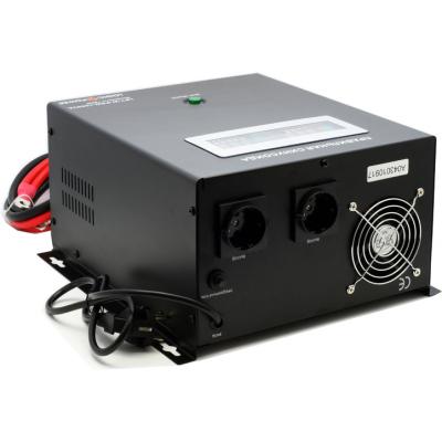 LogicPower LPY- W - PSW-1500VA+ (4145) (UA) Клас товару: для робочих