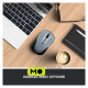 Logitech M325s Wireless Light Silver (910-006813) (UA)