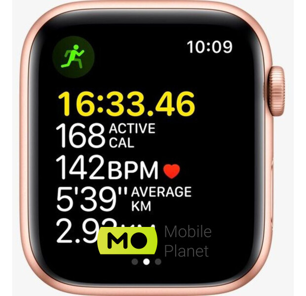 Купить Apple Watch SE (GPS Cellular 